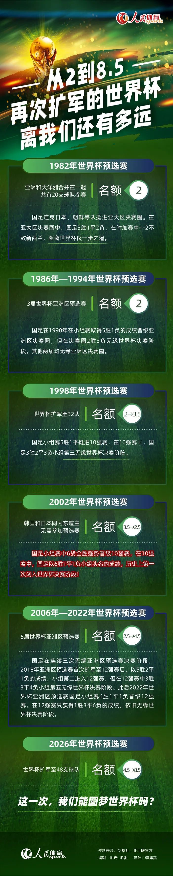 在黑帮争斗上掉败了的山本（北野武饰），走投无路只能往找远在美国洛杉矶的弟弟阿键（真木躲人饰）。在言语欠亨的目生城市里，山本找到了弟弟，但他已成了游手好闲的福寿膏估客。必定地，他们卷进黑帮仇杀、权势争斗傍边，山本凭着心狠手辣，沉着判断，再身旁有虔诚的手下加藤（寺岛进饰）和黑人丹尼（欧玛•艾普斯饰），剿除墨西哥贩毒党，不竭强大本身的地皮，四周挑战其他帮会，还撮合一年夜黑帮首级头目白濑（加藤雅也饰）的甘愿宁可加盟。可是黑手党已将方针对准了他们，一场血雨腥风的恶斗在所不免。